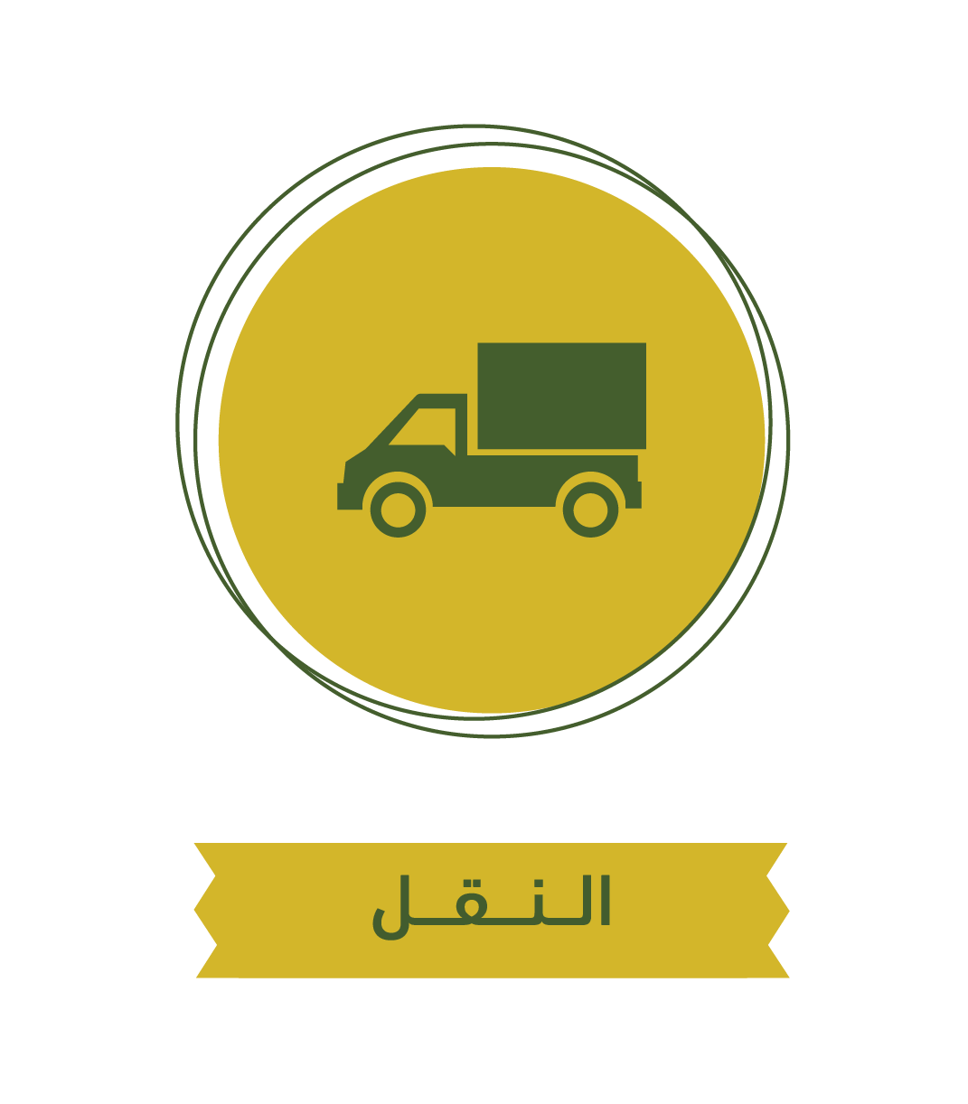 قطاع تدريب
